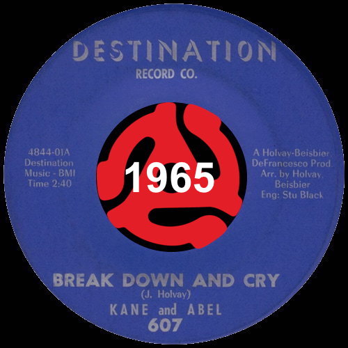 Break Down And Cry - Kane and Abel